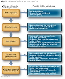 Pennwell web 600 725 Pennwell web 600 725