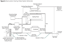 Pennwell web 700 484 Pennwell web 700 484