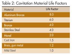 Pg12 2 1212ww Pg12 2 1212ww