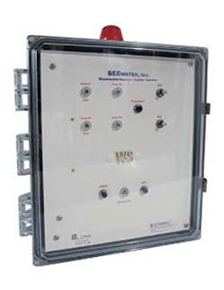 See Water 1301iww See Water 1301iww