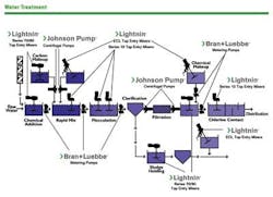 Spx Schematic2 1305ww Spx Schematic2 1305ww