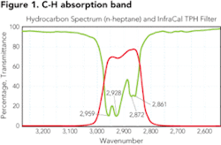 Th 0802uwmrapidonsite01 Th 0802uwmrapidonsite01