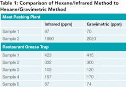 Th 0802uwmrapidonsite04 Th 0802uwmrapidonsite04
