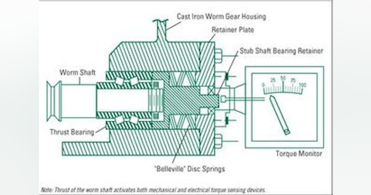 Hydraulic Overload Systems Provide Increased Protection for Clarifier ...