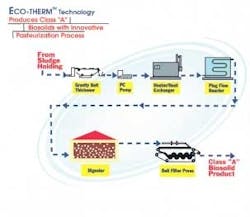 Th 1704ww412 Th 1704ww412