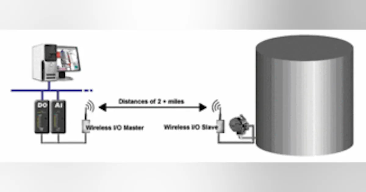 SCADA & Remote Monitoring: The Advantages of Implementing Wireless I/O ...