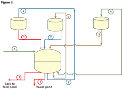 Th Transforming 05 Th Transforming 05