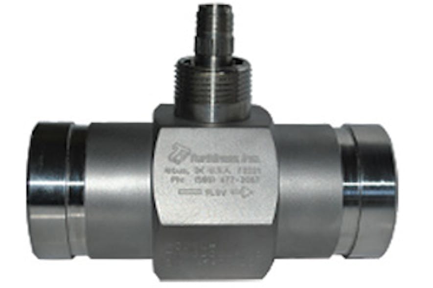 Tmg Meter