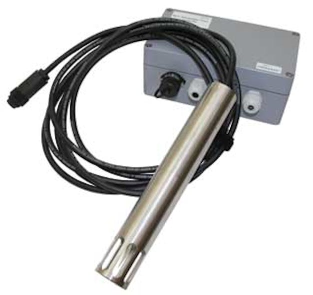 N2O sensor | Water Technology