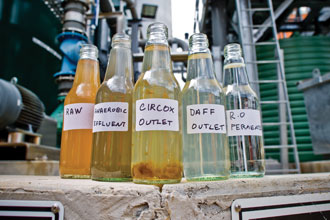 Water Efficiency Xxxx Brewery