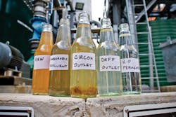 Water Efficiency Xxxx Brewery Water Efficiency Xxxx Brewery