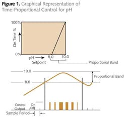 Wg01 1301iww Wg01 1301iww