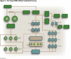 Z0705iwwch01 Opt Z0705iwwch01 Opt