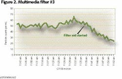 Z0705iwwch02 Opt Z0705iwwch02 Opt