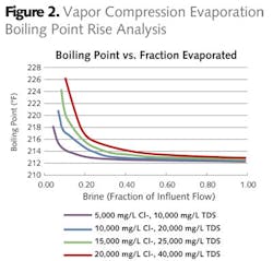 Z1205iwwch02 Z1205iwwch02