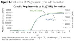 Z1205iwwch03 Z1205iwwch03