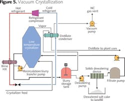 Z1205iwwch05 Z1205iwwch05