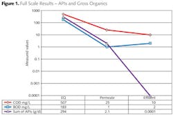 Z1205iwwhd01 Z1205iwwhd01