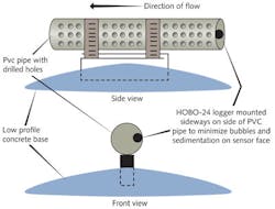 Z1205iwwog01 Z1205iwwog01