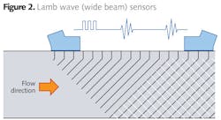 Z1206wwifl02 Z1206wwifl02