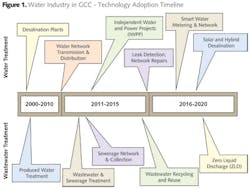 Z1210wwicf01 Z1210wwicf01