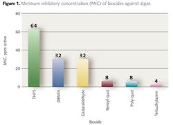 Z1211iwwbw01 Z1211iwwbw01