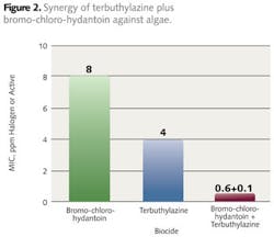 Z1211iwwbw02 Z1211iwwbw02