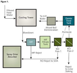 Z1211iwwpg01 Z1211iwwpg01