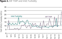 Z1211iwwpg02 Z1211iwwpg02