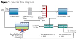 Z1303wwizerof01 Z1303wwizerof01