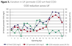 Z1303wwizerof03 Z1303wwizerof03
