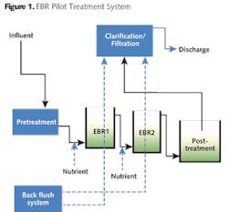 Z1304iwwig01 Ss Z1304iwwig01 Ss