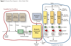 Z1405iwwmw01 Z1405iwwmw01