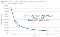 Z1411iwwfcoolf01 Z1411iwwfcoolf01