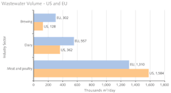 Z1411wwfwastef01 Z1411wwfwastef01