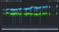 Mem Branes Ge Insight Analytics Ro Mem Branes Ge Insight Analytics Ro