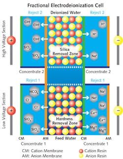 1601iwwft4 Z03 1601iwwft4 Z03