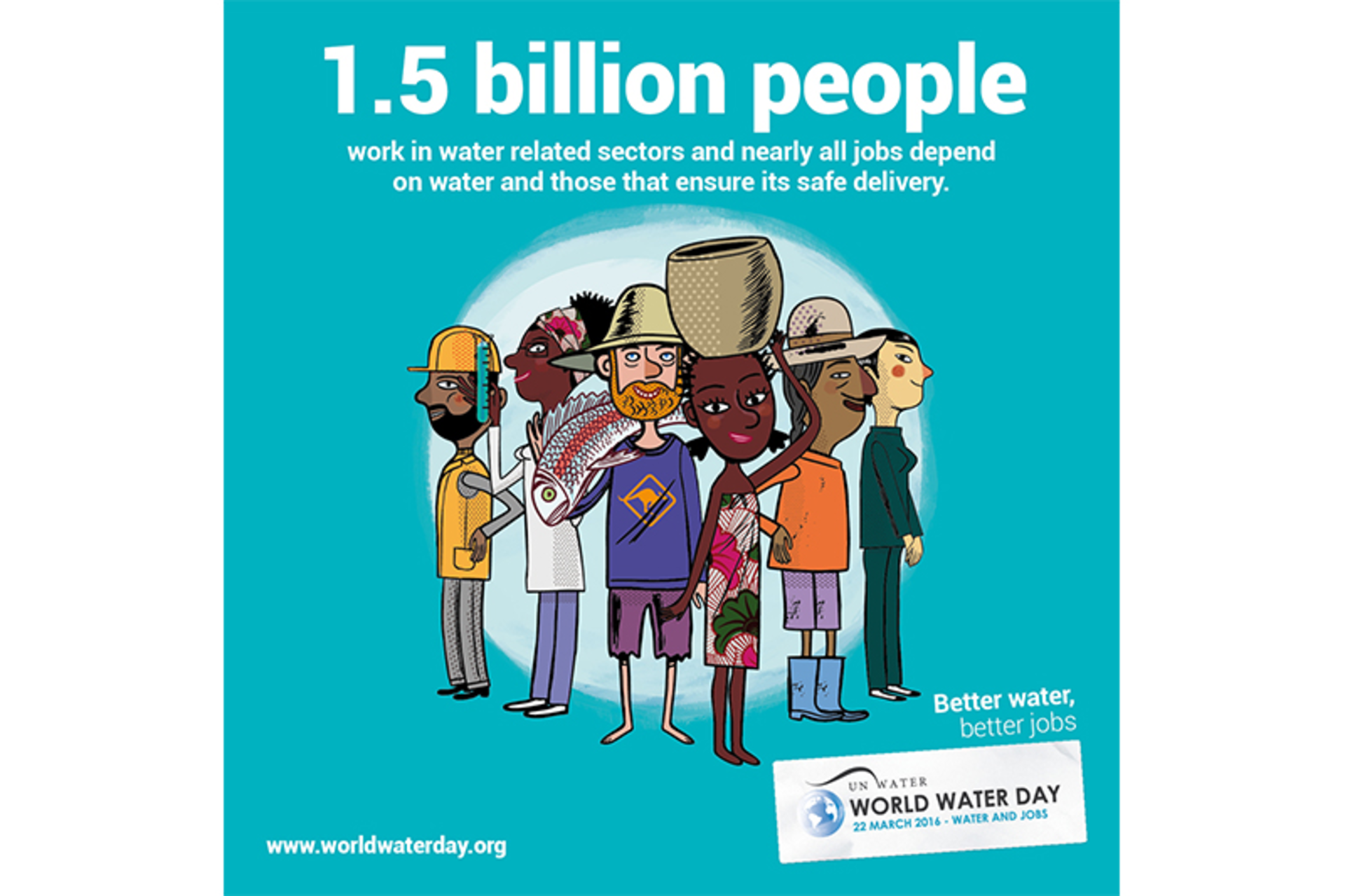 Courtesy of UN-Water