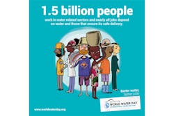 Courtesy of UN-Water Courtesy of UN-Water