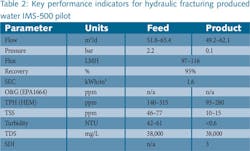 1603iww 262 1603iww 262