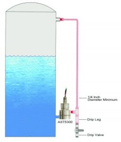 Submersible pressure transducers offer a linear output signal for tank monitoring.