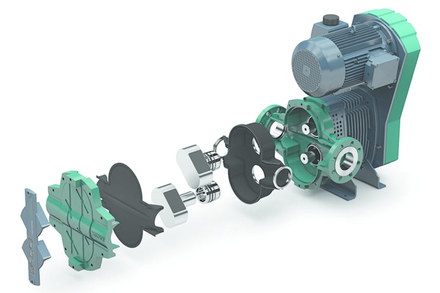 Rotary lobe pumps are similar to external gear pumps. However, lobe contact is prevented by external timing gears located in the gearbox. All photos courtesy of NETZSCH.