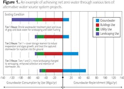 1605iwwft2 Z01 1605iwwft2 Z01