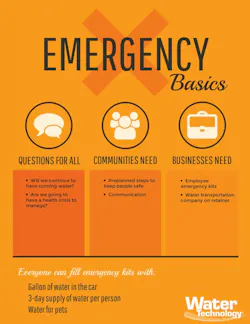 Emergency Basicswith Logo 791x1024