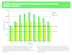 Okea/iStock Okea/iStock