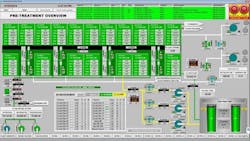 Wt Article 3 1024x577 Wt Article 3 1024x577