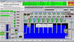 Wt Article 8 1024x577 Wt Article 8 1024x577