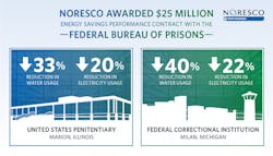 Content Dam Ww Online Articles 2016 10 415640 Info Content Dam Ww Online Articles 2016 10 415640 Info