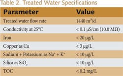 1609iww 262 1609iww 262