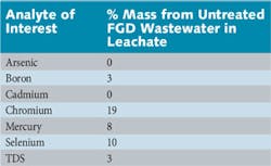 1703iww 252 1703iww 252